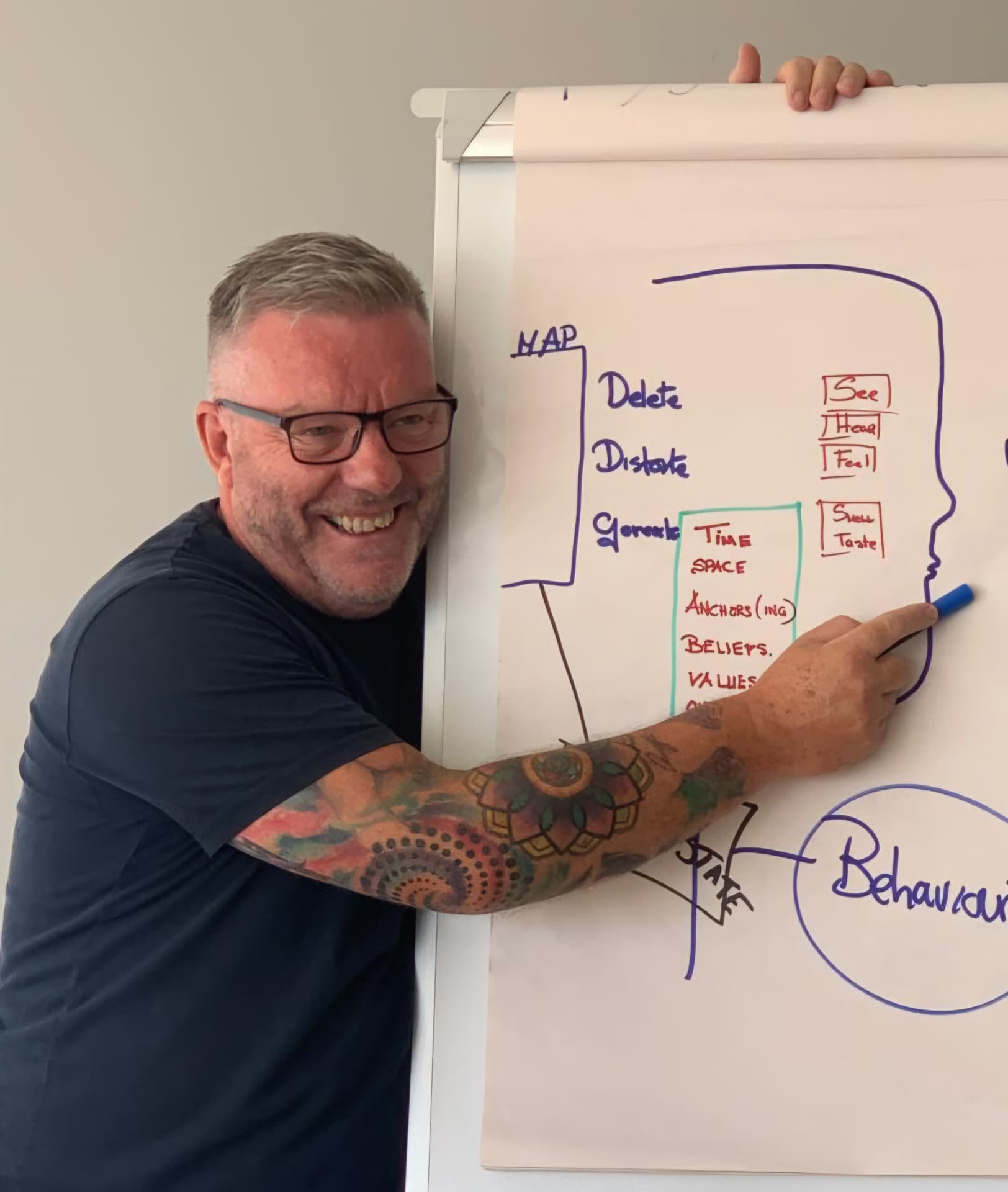 Michael Connolly, NLP Master Practitioner at NLP ChangeWorxs